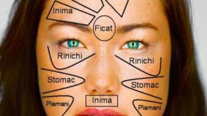 Medicina chineză: despre tristețe și furie. Ce boli cauzează acestea?